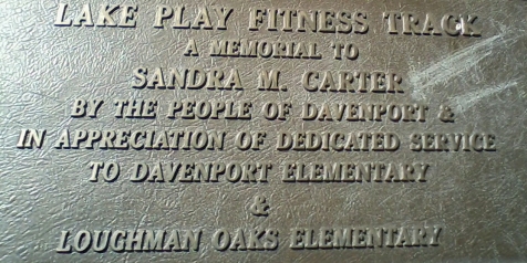 Fitness plaque.